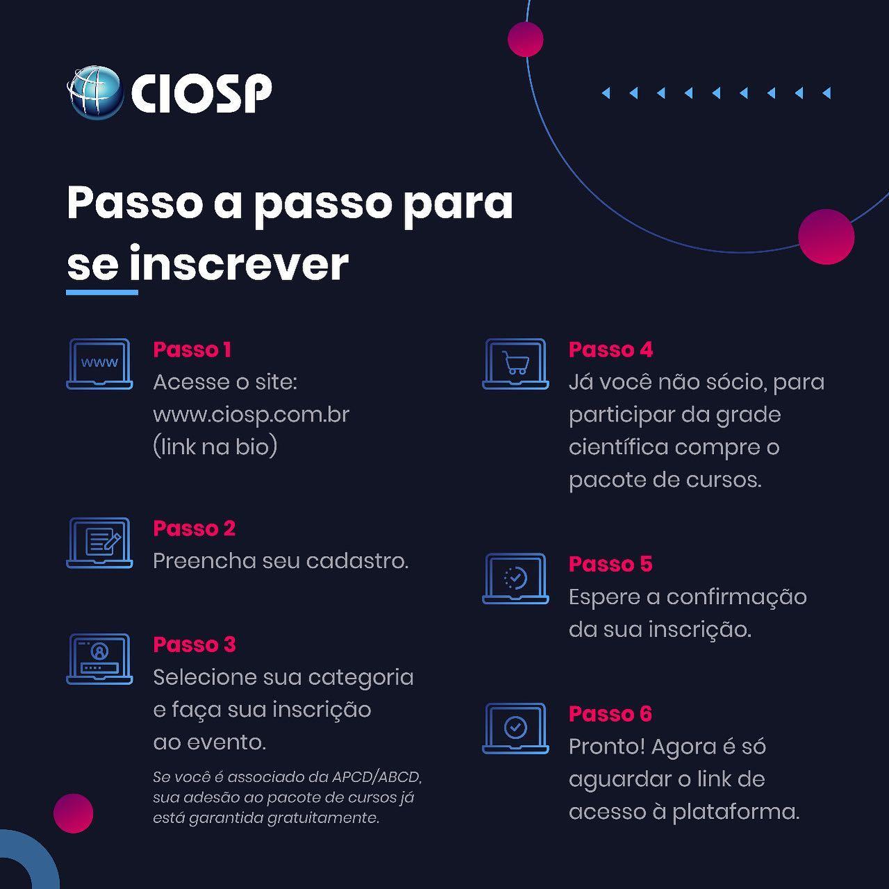 O CIOSP ON-LINE SE REINVENTOU. A WOSON TAMBÉM!
